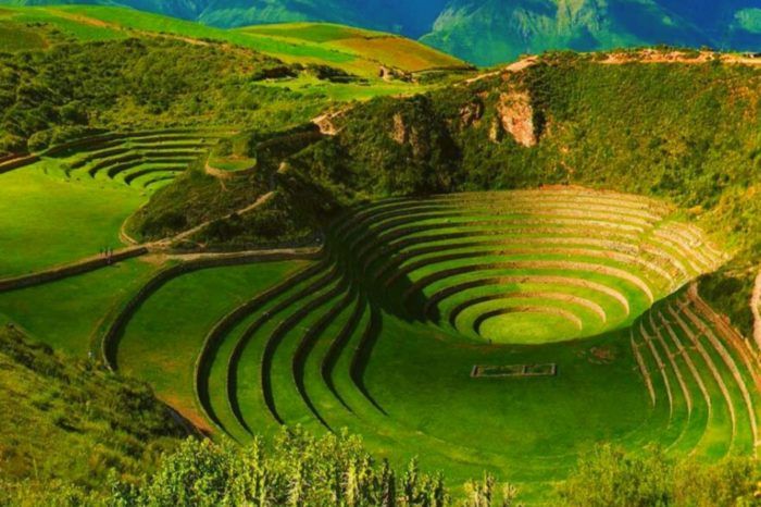 Sacred Valley Of The Inkas Full Package